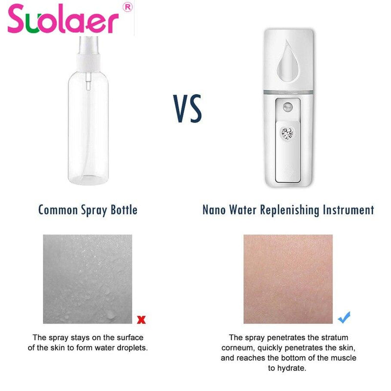 Facial Steamer Humidifier - Relax with Beauty
